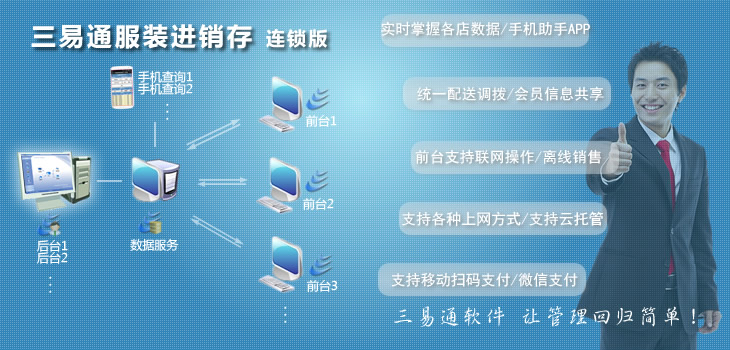 三易通進(jìn)銷存軟件連鎖版，服裝連鎖店管理軟件-讓管理回歸簡單！